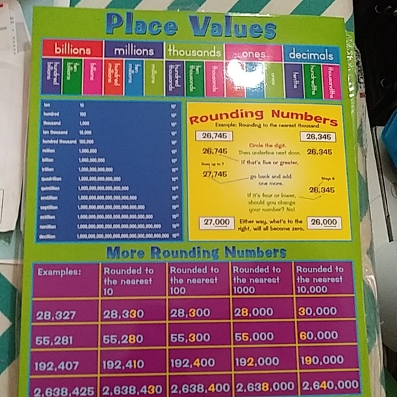 NWT Math Reference Four-Pocket Folder - Picture 7 of 10